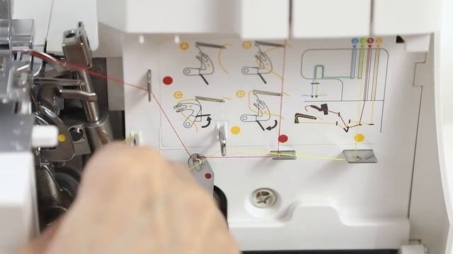 Singer Overlock S14-78 Threading Guide: 3 Thread Overlock Wide