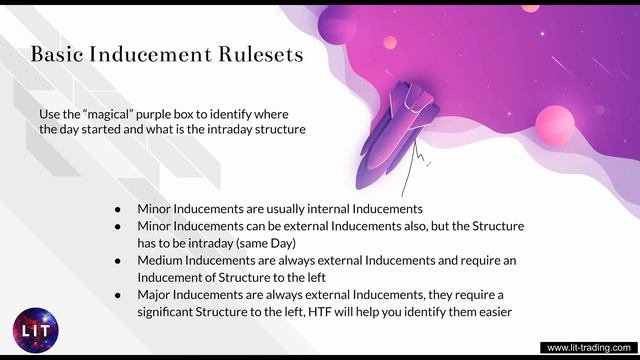 5 Inducement Basic Rulesets