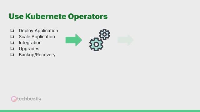 OpenShift Operators (Kubernetes Operators) | techbeatly