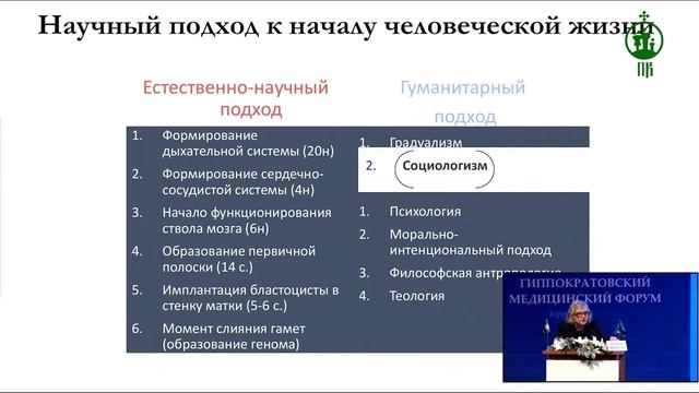 Когда начинается жизнь человека?