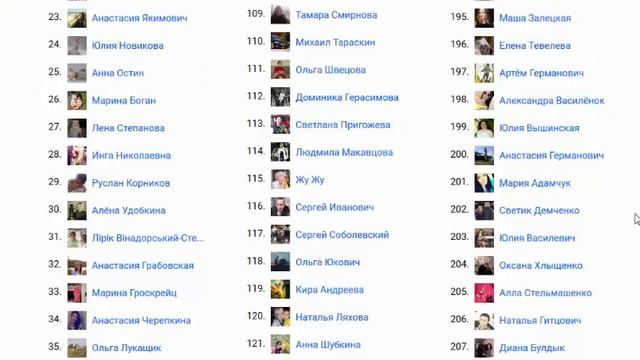 Розыгрыш 2 абонементов на месяц занятий в фитнес-клубе «Физрук GYM»