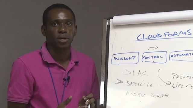 CloudForms Whiteboard
