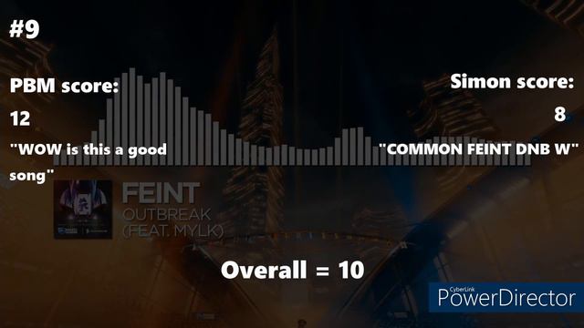 Ranking Rocket League Songs VOL#1