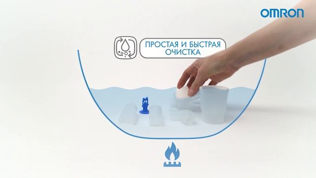 Компрессорный ингалятор (небулайзер) OMRON Comp Air NE-C17