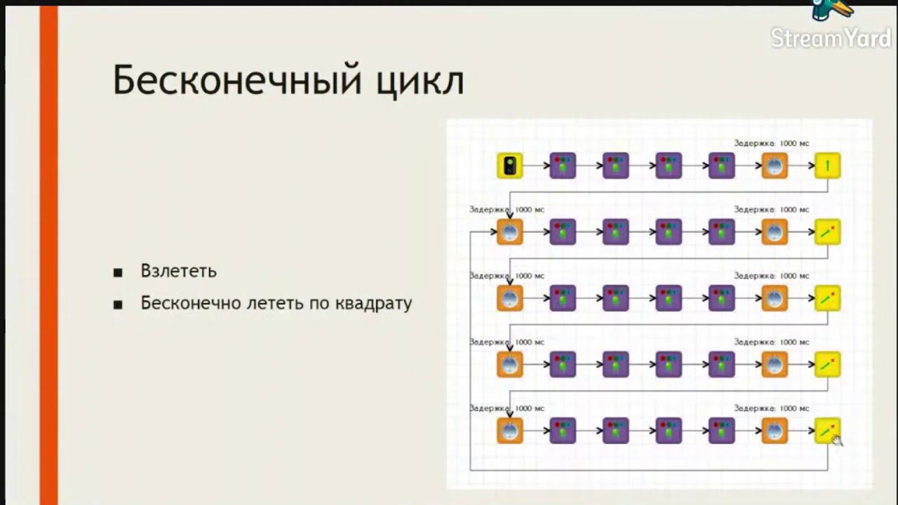 Лекция 3. Программирование в TRIK Studio (часть 2)