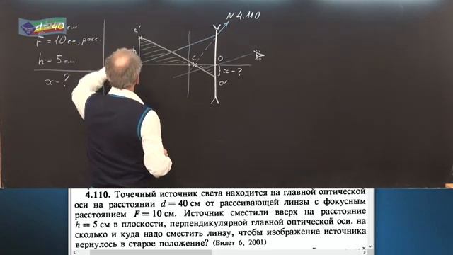 20 Оптика (8-9 кл)