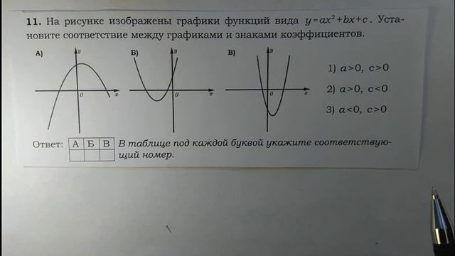 №6-№14 из варианта ОГЭ.