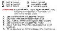 ЕГЭ. Русский язык 4. Грамматические нормы русского языка. Задание ЕГЭ №6.