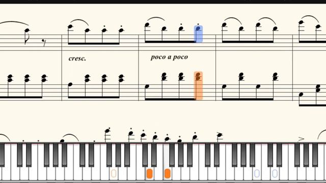 The super simple piano teaching of Beethoven's Turkish March can be seen at a glance