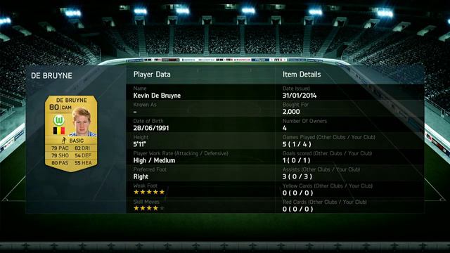 FIFA 14 | AWESOME MARKET CRASH SQUAD for UNDER 20k! | Squad Builder #74