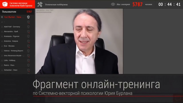 Все сво... Я — за скобкой. Системно-векторная психология. Юрий Бурлан