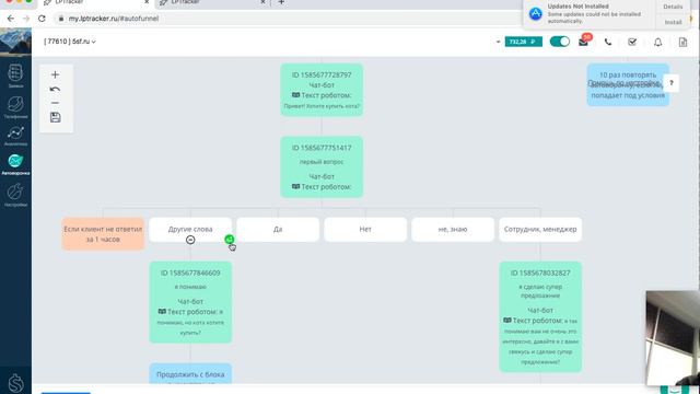 Как работает блок "Чат-бот" автоворонки в LPTracker.io