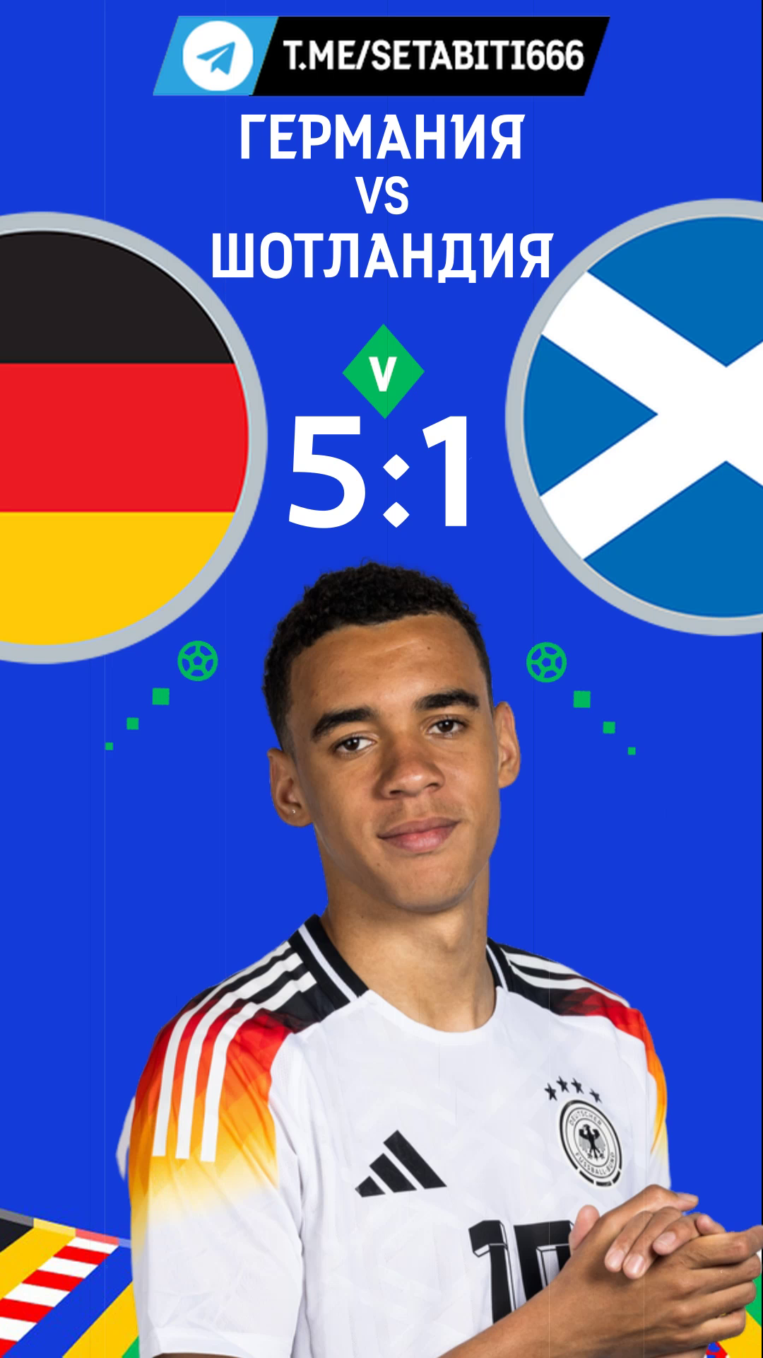 Германия 5-1 Шотландия Обзор Матча Евро • Группа A • Обсуждения • Статистика • Аналитика