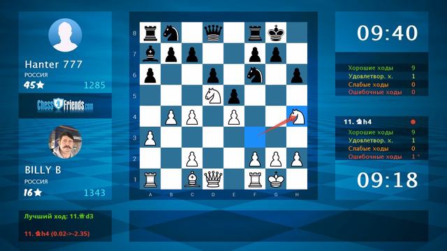 Chess Game Analysis: BILLY B - Hanter 777 : 1-0 (By ChessFriends.com)