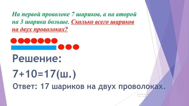 Математика 1 класс.