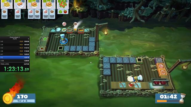 Overcooked 2! PB - 2:45:55 (2nd place)
