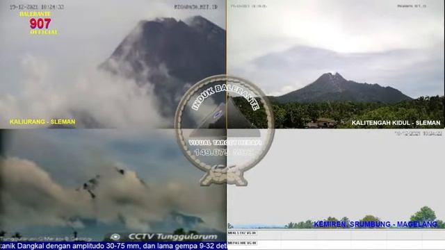 Live Streaming Merapi Volcano Eruption - Yogyakarta and Central Java, Indonesia 19-12-2021