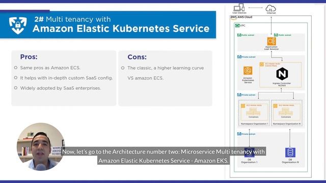Multi tenant architecture: 3 ways to architect your SaaS application on AWS