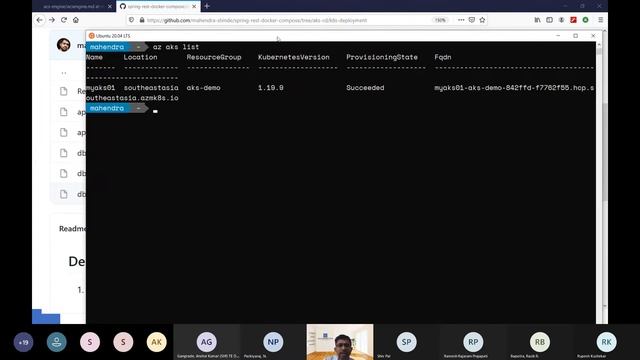 Continuous Deployment to AKS from Azure Pipelines | Azure Kubernetes Service | Synergetics Learning