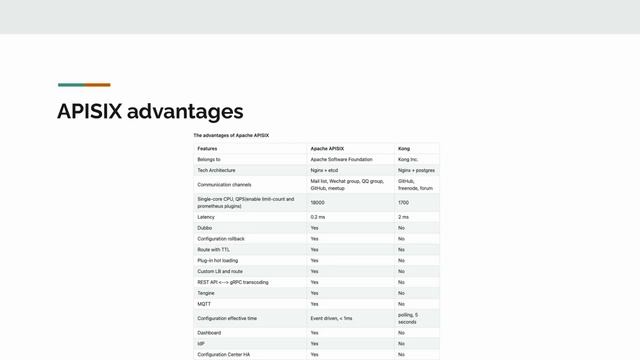 The first International Quantox Meetup