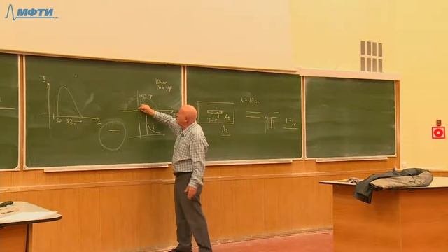 Лекция 24 по курсу Электричество и магнетизм Аланакян Ю.Р.