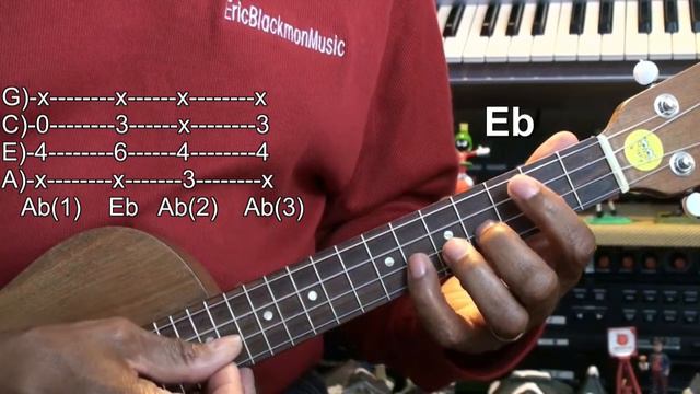 Charlie Brown STYLE Christmas Ukulele Chord TABS EEMusicLIVE
