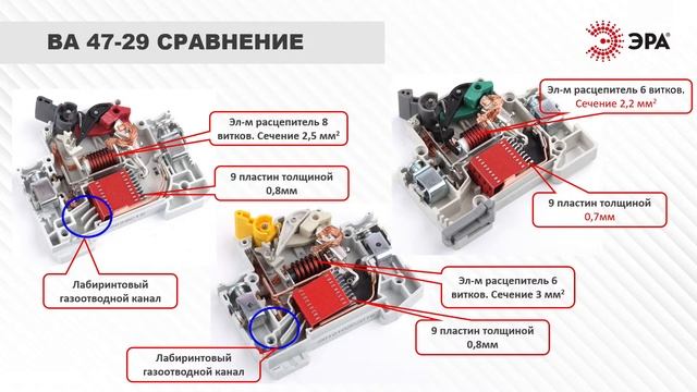 S3 - от ввода электричества в здание до квартирного щитка