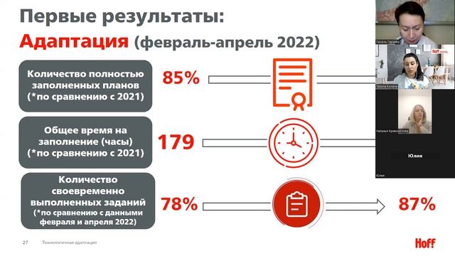 Автоматизация в HR. Запись эфира Гюзель Гараевой и Татьяны Коневой