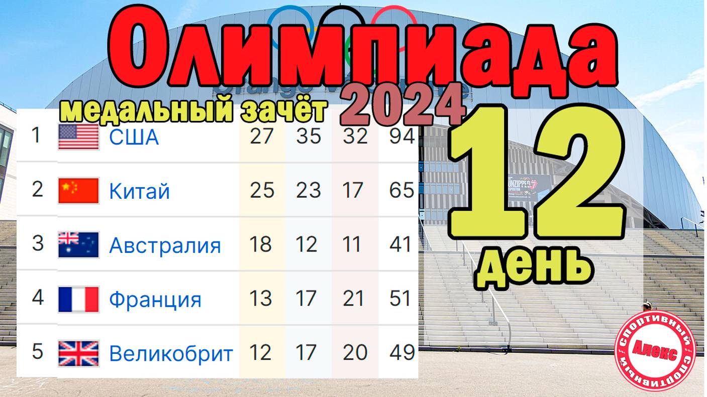 Олимпиада 2024. 12 День. Результаты. Медальный зачёт.