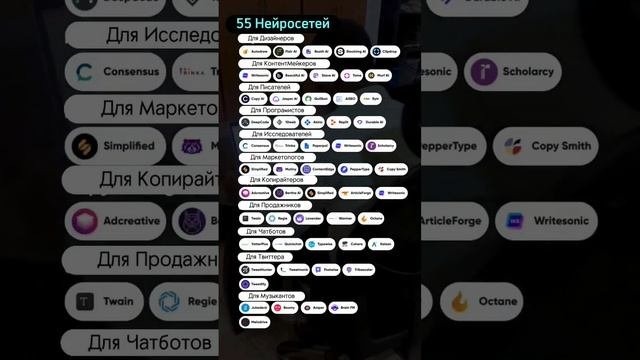 Лучшие Нейросети для Специалистов #нейросеть #нейросети #монтаж #программирование #фотошоп