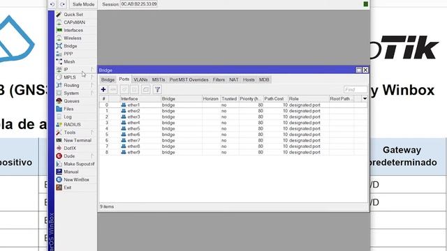 APRENDE a montar una red con MIKROTIK, WINBOX y GNS3