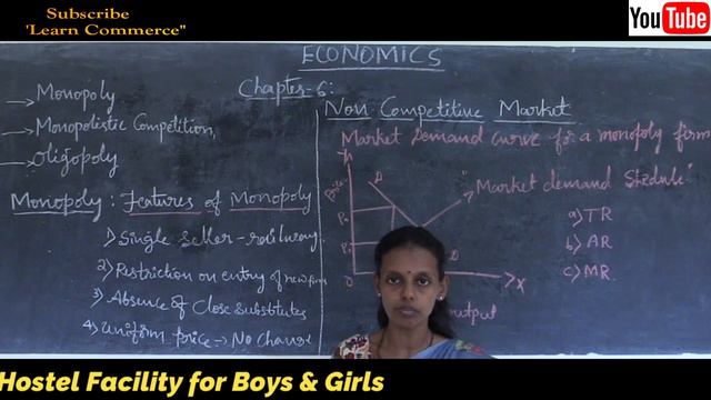 Class 12 Economics | Non - Competitive Market | Monopoly, Monopolistic Competition & Oligopoly