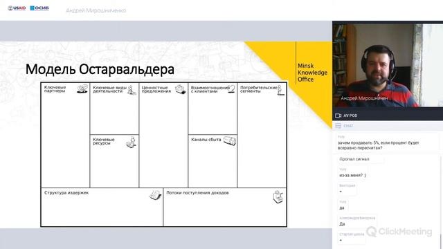 Бизнес-модель Остервальдера.