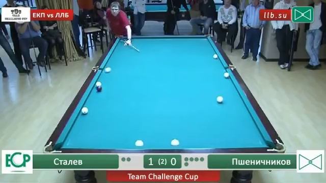 Stalev vs Pshenichnikov - Team challenge cup 2011