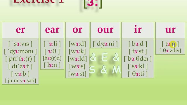 Урок 12. Монофтонги /з:/ & /ə/= Lesson 12. Monophthongs /з:/ & /ə/. P6