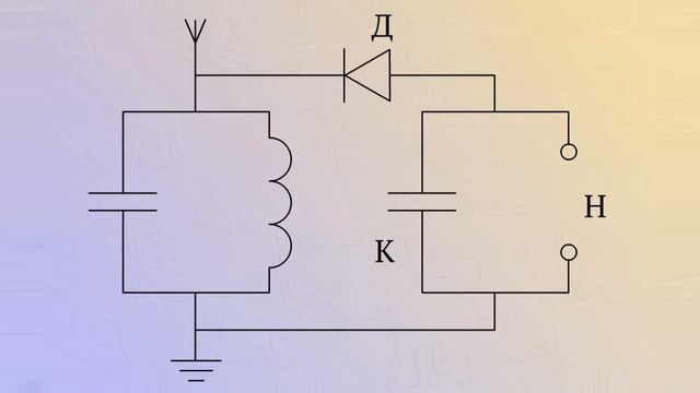 101 - 9кл - Детектирование