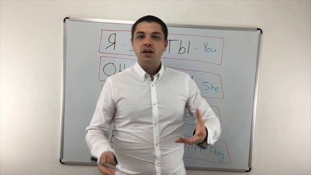 Russian personal pronouns - pronunciation and examples - Beginner Russian Lesson # 2