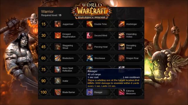 LEVEL 100 WARRIOR TALENTS (Arms) - Naethix - World of Warcraft (Warlords of Draenor Expansion)