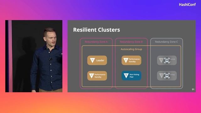 All the 9s: Keeping Vault resilient and reliable