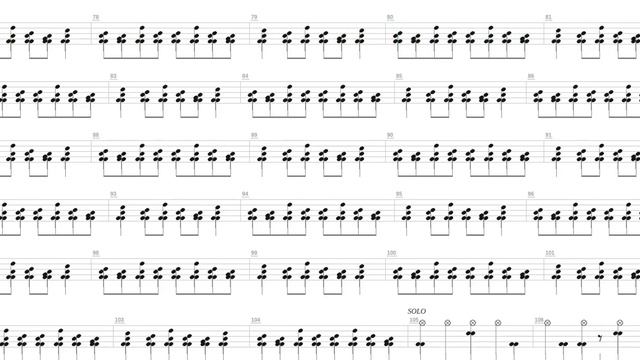 Smashed + James Labrie + Drum only + Drum tab