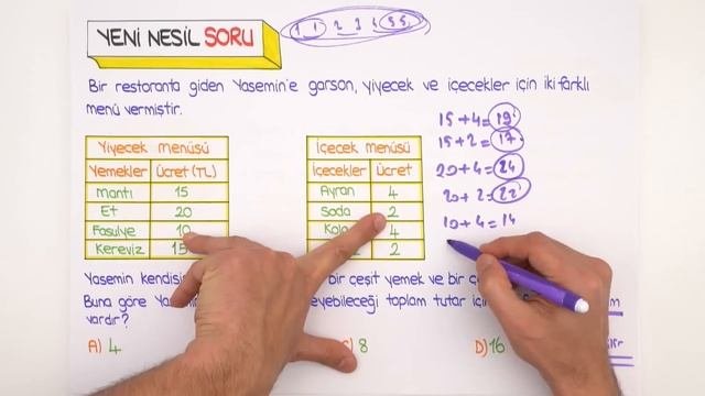 Veri Analizi Olasılık ve Cebirsel İfadeler  Hızlanma Programı