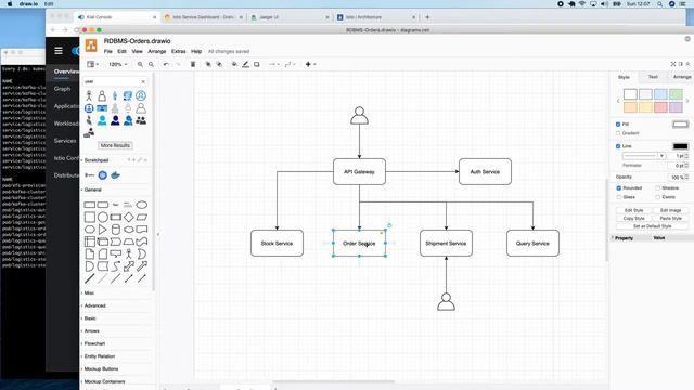 Istio - Observability