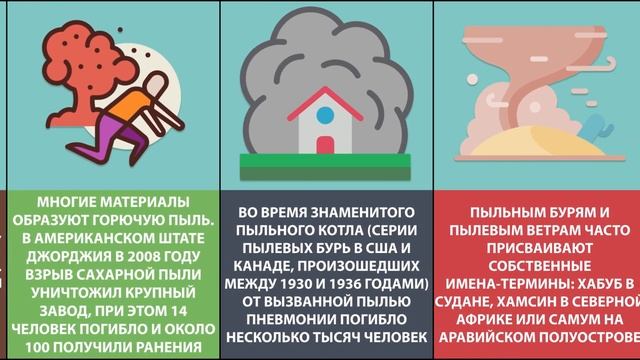 20 удивительных фактов о пыли. Вот на что способна пыль!