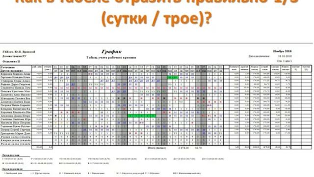Табель учета рабочего времени НОВОЕ