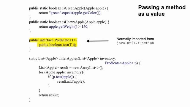First-class functions in Java 8