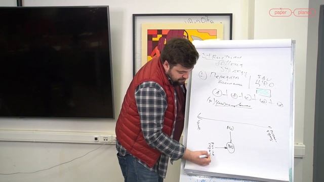 Нужна ли вам децентрализованная компания?  Илья Балахнин о «Центрах финансовой ответственности»