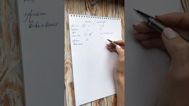 Менеджер/клиент. Как регистрировать человека?