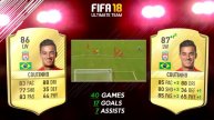 FIFA 18 | LIVERPOOL PLAYER RATING PREDICTIONS! | W/MANE, COUTINHO AND SALAH!