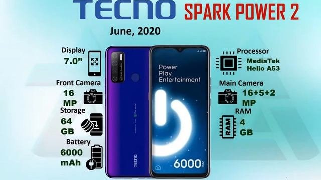 Tecno smartphones evolution - History of tecno phones 2016-2022