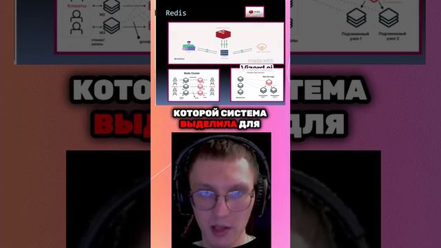 Почему Redis так популярен среди разработчиков #web #redis #microservice